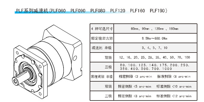 PLF系列精密行星減速機